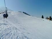The Bären Slope