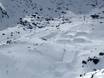 Snow parks South Island – Snow park The Remarkables