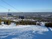 Ski resorts for advanced skiers and freeriding Sälen – Advanced skiers, freeriders Lindvallen/Högfjället (Sälen)
