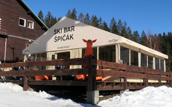 Après-ski Železná Ruda – Après-ski Špičák