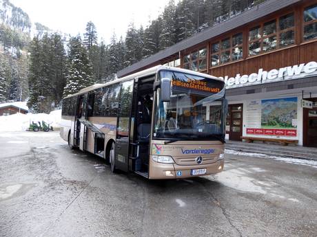 Granatspitze Group: environmental friendliness of the ski resorts – Environmental friendliness Weissee Gletscherwelt – Uttendorf