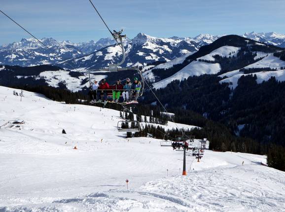 Köglbahn
