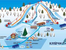 Ski resort Klyuchi