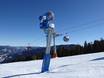 Snow reliability Gurktal Alps – Snow reliability Kreischberg