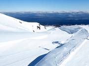 Yahoo slope