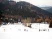 Arnsberg: size of the ski resorts – Size Hunau – Bödefeld