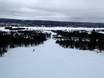 Slope offering Finland – Slope offering Ounasvaara – Rovaniemi