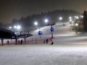 Night skiing
