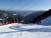 Panorama descent