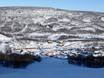 Sweden: access to ski resorts and parking at ski resorts – Access, Parking Ramundberget