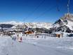 Ski resorts for beginners in the Fiemme Mountains – Beginners San Martino di Castrozza