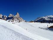 Easy slope Rolle