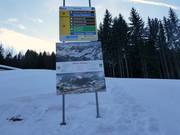 Slope signage in the ski area
