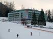 Reutte: accommodation offering at the ski resorts – Accommodation offering Biberwier – Marienberg