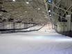 Slope offering Mid-Atlantic States – Slope offering Big Snow American Dream