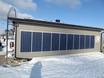 Finland: environmental friendliness of the ski resorts – Environmental friendliness Pyhä