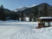 Ski resorts for beginners in the Chiemgau Alps – Beginners Heutal – Unken