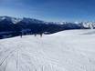 Ski resorts for beginners in the Holiday Region Sterzing-Ratschings-Gossensass (Vipiteno-Racines-Colle Isarco) – Beginners Rosskopf (Monte Cavallo) – Sterzing (Vipiteno)