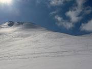 Off-piste slopes