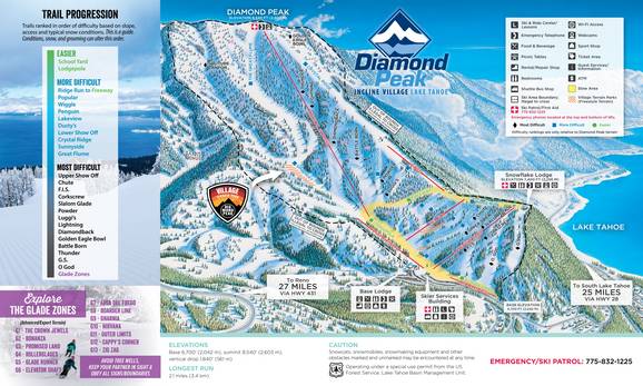Diamond Peak