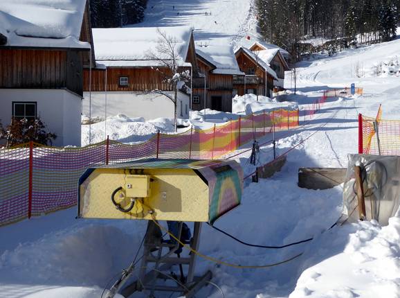 Skikinderland Loser