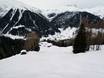 Ski resorts for advanced skiers and freeriding Landwassertal – Advanced skiers, freeriders Rinerhorn (Davos Klosters)