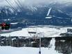 Selkirk Mountains: Test reports from ski resorts – Test report Revelstoke Mountain Resort