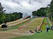 England: size of the ski resorts – Size Alpine Snowsports – Aldershot