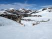 Slope offering Idaho – Slope offering Dollar Mountain – Sun Valley