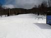 Family ski resorts Vermont – Families and children Bolton Valley