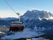 Lechtal Alps: Test reports from ski resorts – Test report Lermoos – Grubigstein