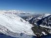 Glockner Group: size of the ski resorts – Size Rauriser Hochalmbahnen – Rauris