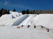 Snow parks USA – Snow park Buttermilk Mountain
