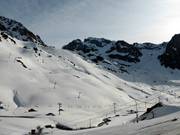 Slopes in La Mongie