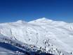 Slope offering Salzachtal – Slope offering Wildkogel – Neukirchen/Bramberg