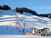 Ski lifts Lammertal – Ski lifts Postalm am Wolfgangsee