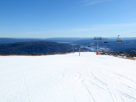 Buskerud: Test reports from ski resorts – Test report Norefjell