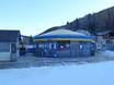 Après-ski Lombardy – Après-ski Aprica