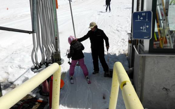 Val d’Aran: Ski resort friendliness – Friendliness Baqueira/Beret