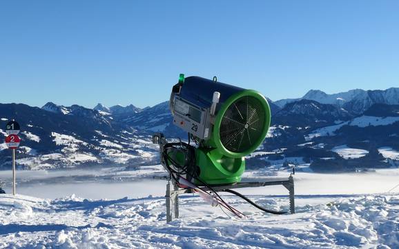 Snow reliability Alpsee Grünten – Snow reliability Ofterschwang/Gunzesried – Ofterschwanger Horn