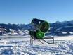 Snow reliability German Alps – Snow reliability Ofterschwang/Gunzesried – Ofterschwanger Horn