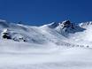 Ötztal: Test reports from ski resorts – Test report Sölden