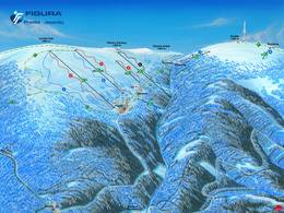 Ski resort Praděd – Figura