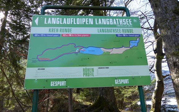 Cross-country skiing Lake Traunsee – Cross-country skiing Feuerkogel – Ebensee