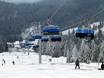 Ski lifts Germany – Ski lifts Feldberg – Seebuck/Grafenmatt/Fahl
