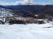 View over the Thredbo ski area
