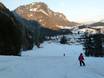 Slope offering Rofan Mountains – Slope offering Kramsach