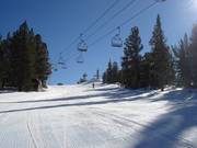 Bodie slope