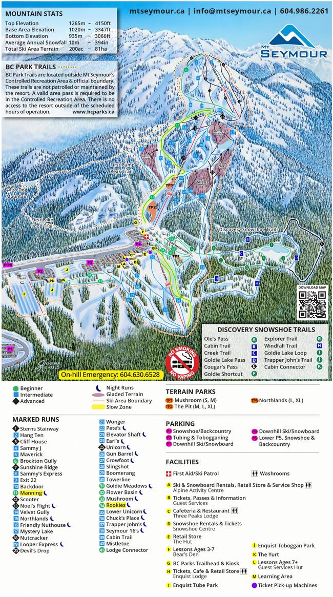 Mount Seymour Mount Seymour