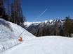 Snow reliability Tamsweg – Snow reliability Grosseck/Speiereck – Mauterndorf/St. Michael